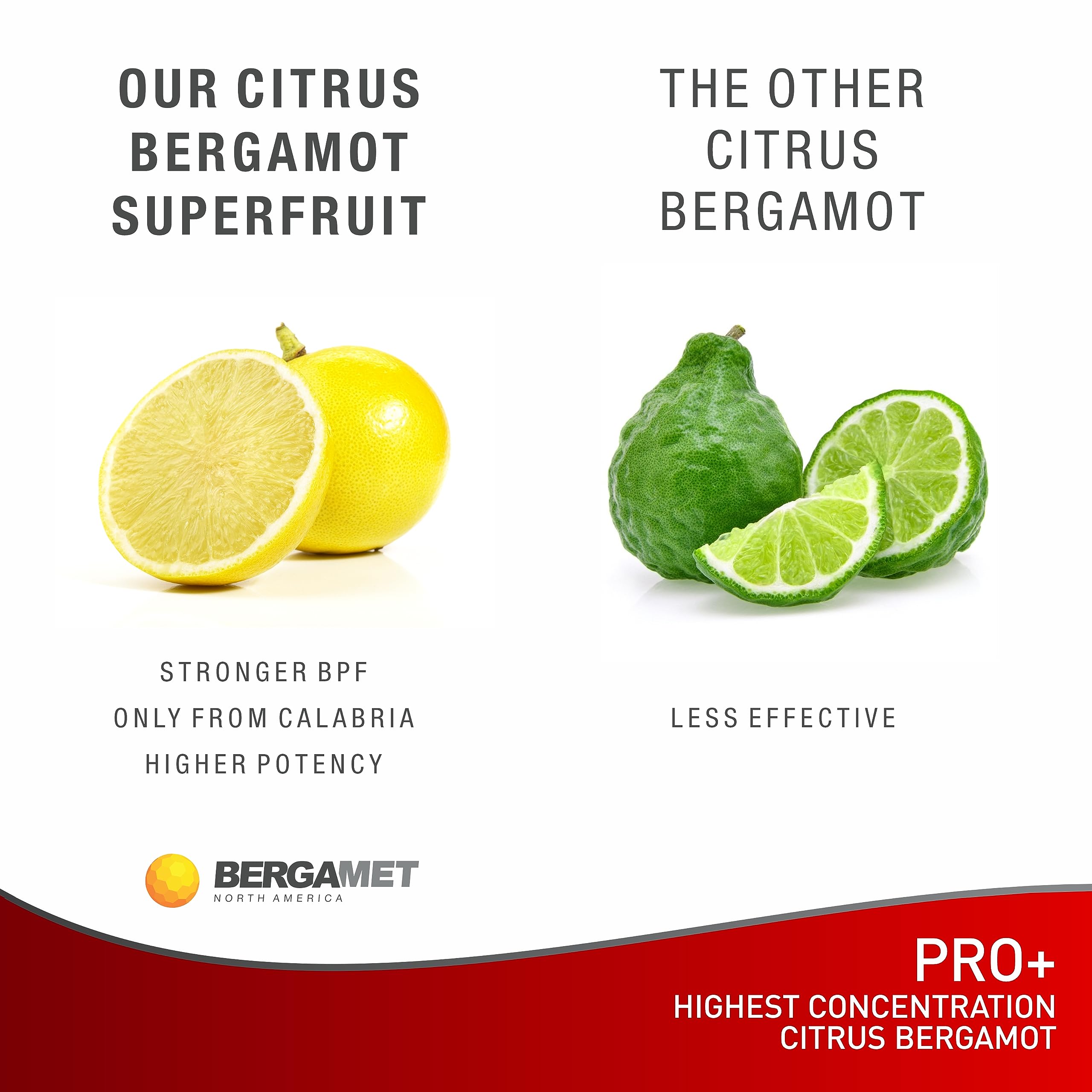BergaMet Citrus Bergamot ProPlus – contrôle qualité rigoureux et traçabilité
