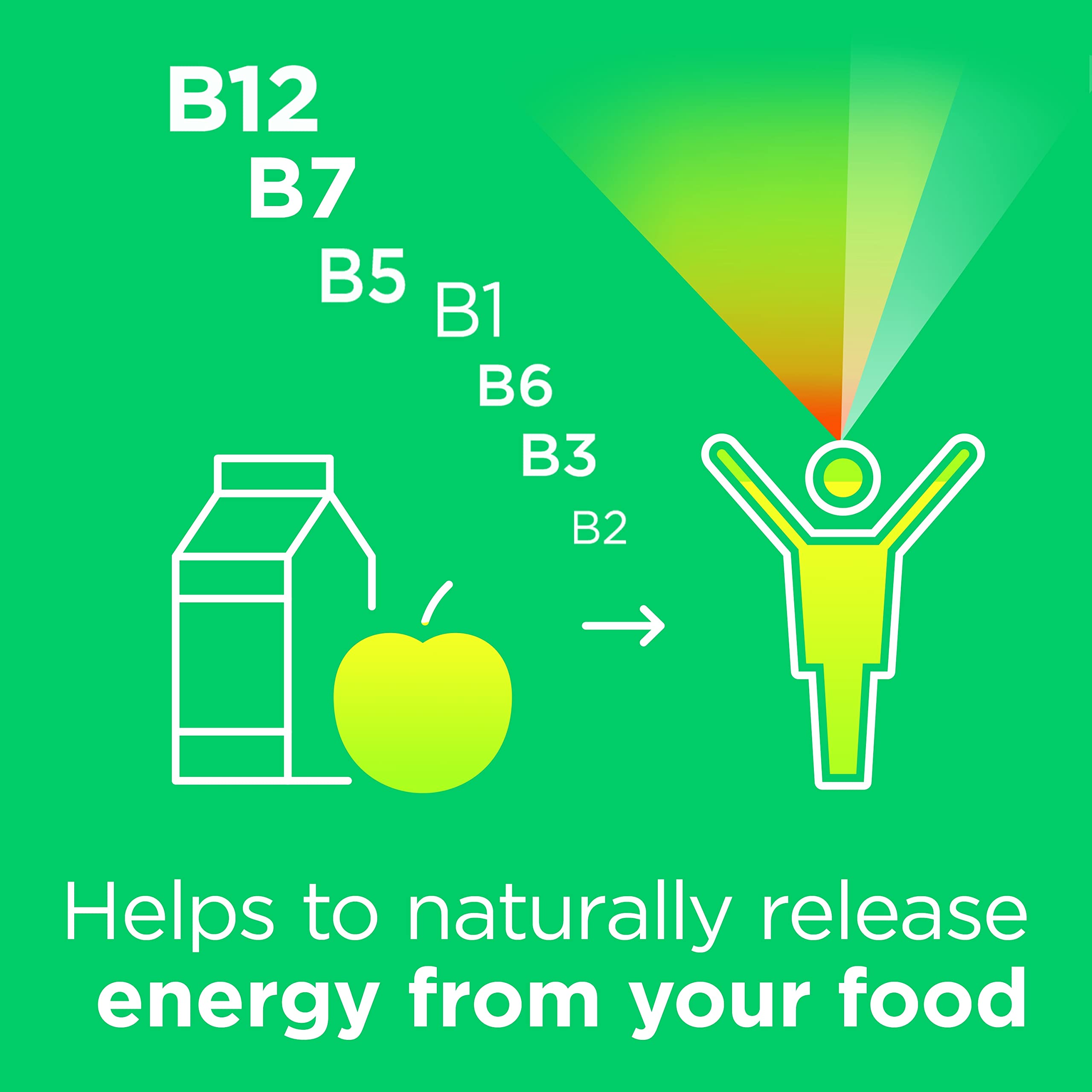 Berocca ingrédients vitamines minéraux – formulation complète pour l'apport nutritionnel.