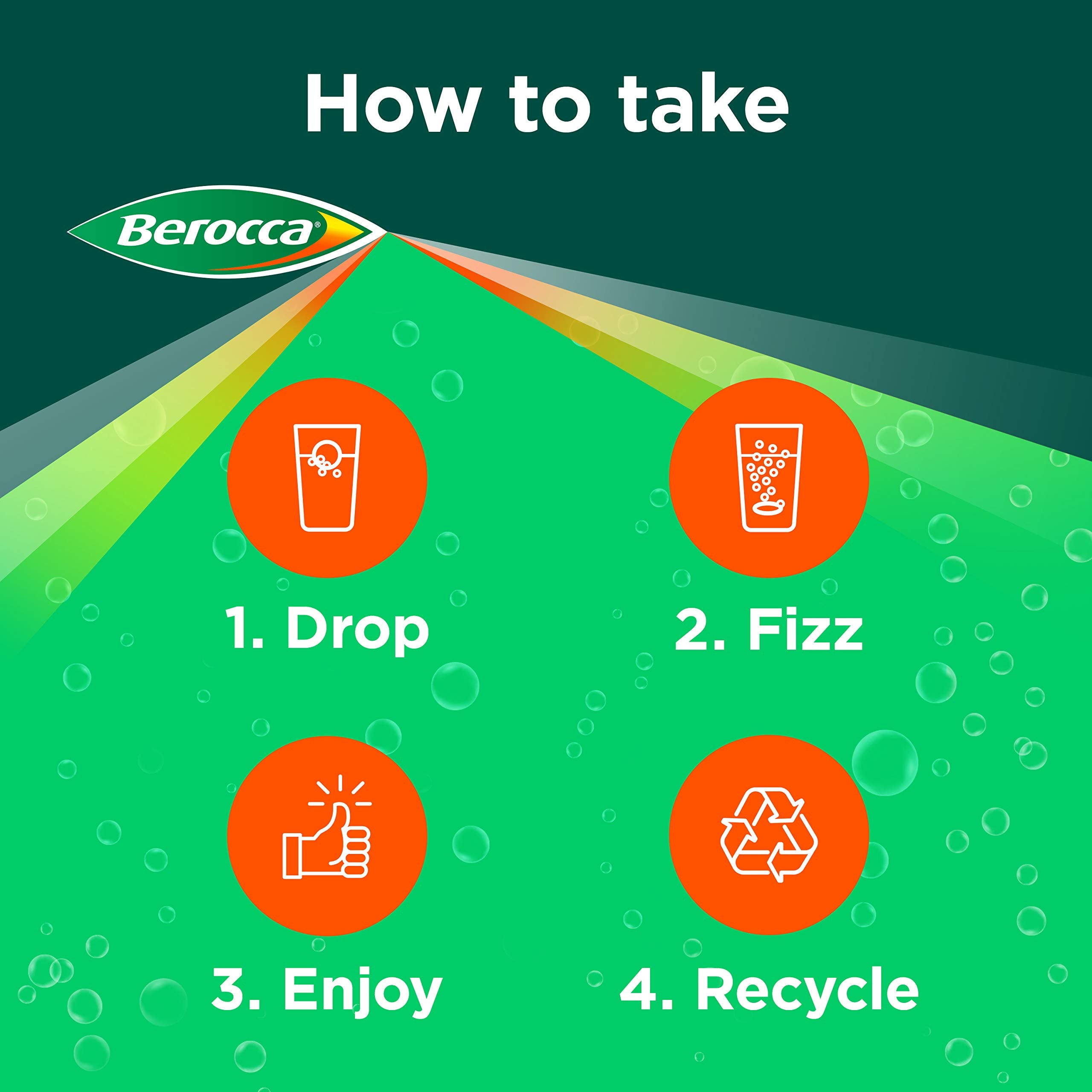 Berocca utilisation quotidienne – solution rapide pour le matin.