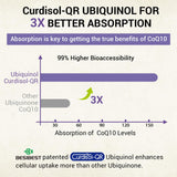 Besibest CoQ10 liposomal, soutien énergie et performance cérébrale potentielle