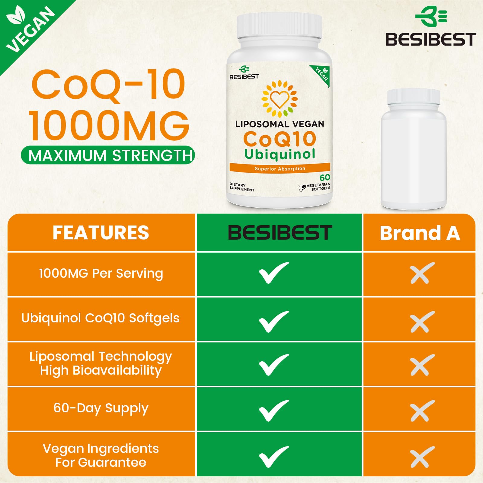 Besibest: étiquette claire sur CoQ10 ubiquinol et ingrédients véganes
