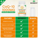 Besibest: étiquette claire sur CoQ10 ubiquinol et ingrédients véganes