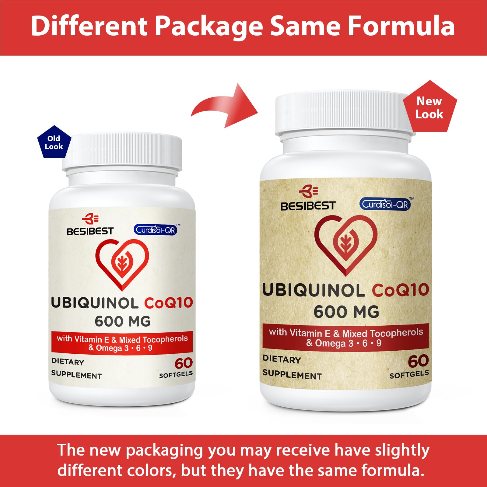 Besibest Ubiquinol 600 mg, capsule molle absorption optimisée.