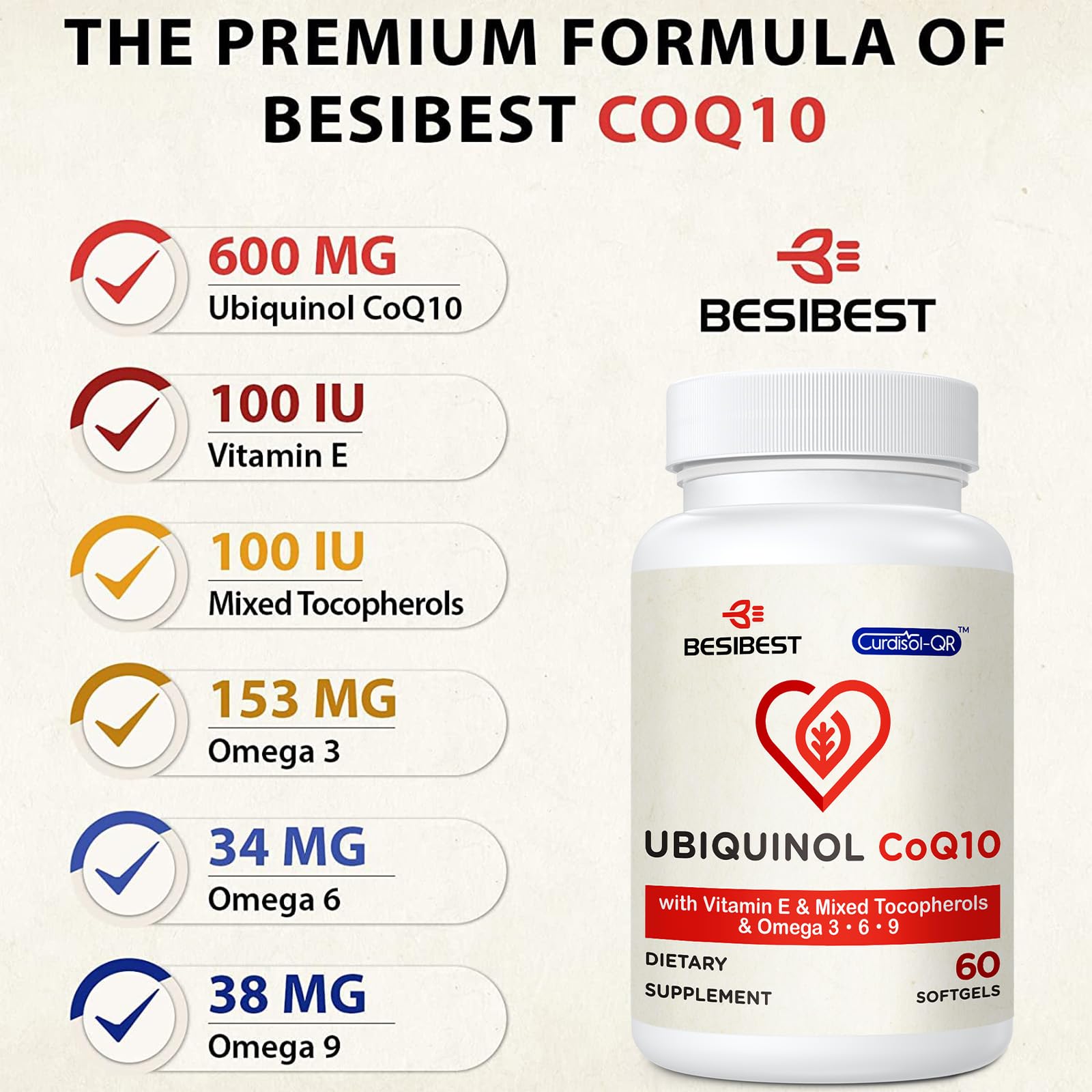 Besibest Ubiquinol 600 mg, capsule molle qualité contrôlée par tiers.