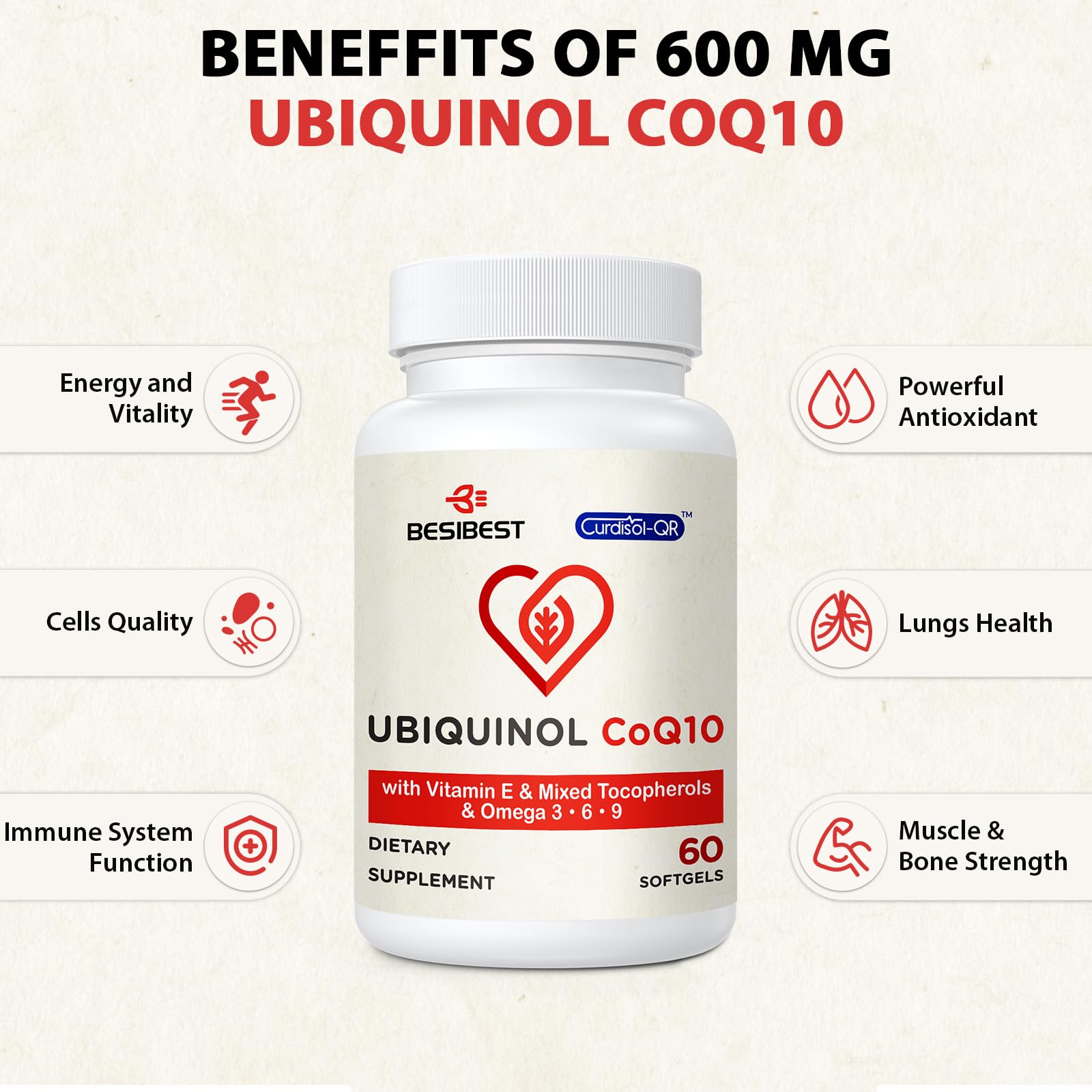 Besibest Ubiquinol 600 mg, capsule molle sans gluten.