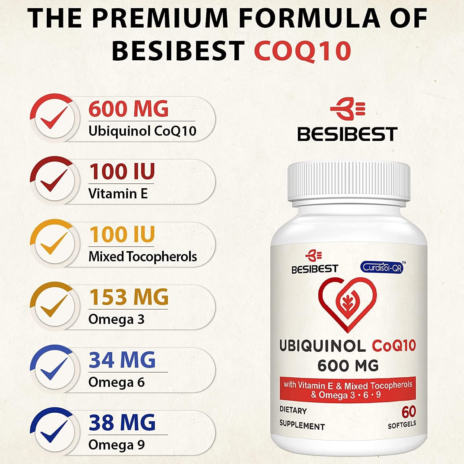 Besibest Ubiquinol 600 mg: vitamine E ajoutée, antioxydant potentiel