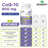 Besibest CoQ10 liposomal, flacon, absorption améliorée et protection digestive