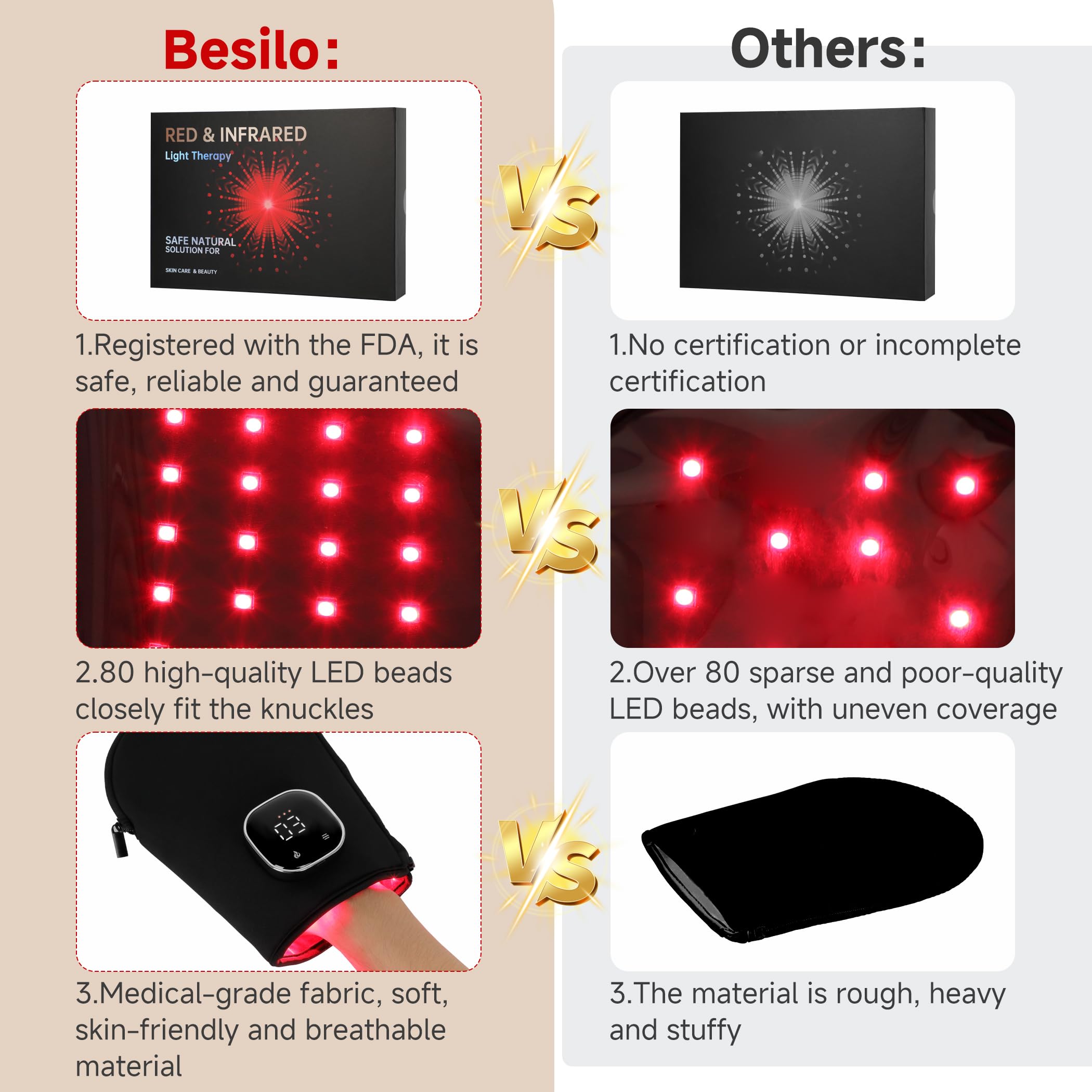 Besilo gants batterie 3000mAh avec charge Type-C pour sessions prolongées