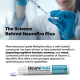 Best 365 Labs NeuroPro+ usage quotidien, comprimé prêt à être pris.