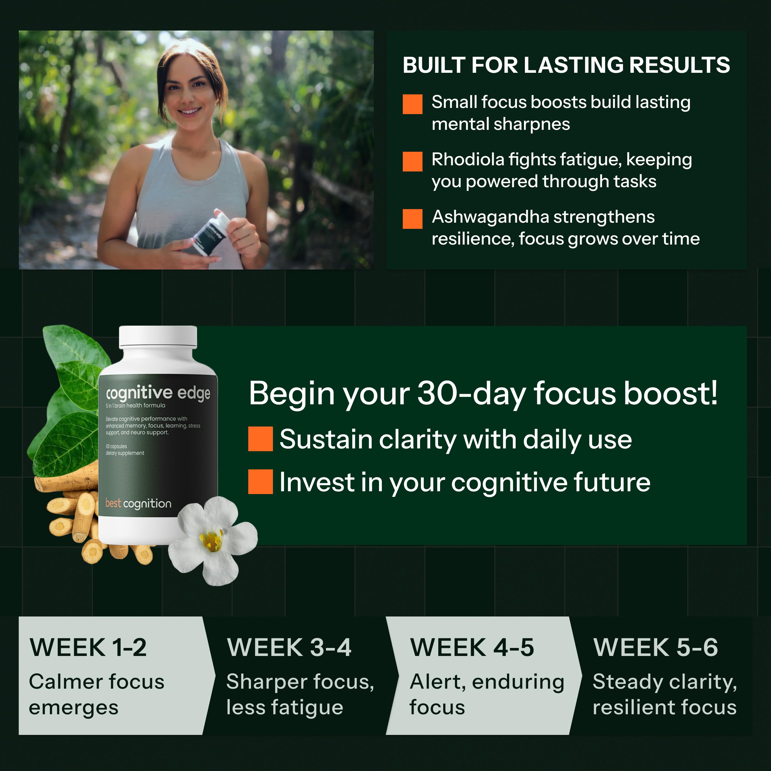 BEST COGNITION Cognitive Edge - bocal et bouchon montrant la qualité GMP