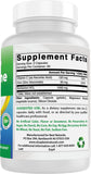 Emballage Best Naturals Berberine Plus sans allergènes et respectueux.