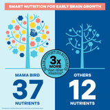 Mama Bird Best Nest Wellness — ingrédients biologiques et superaliments pour le développement.