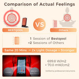 Bestqool lampe rouge corps: thérapie légère pour le corps à domicile