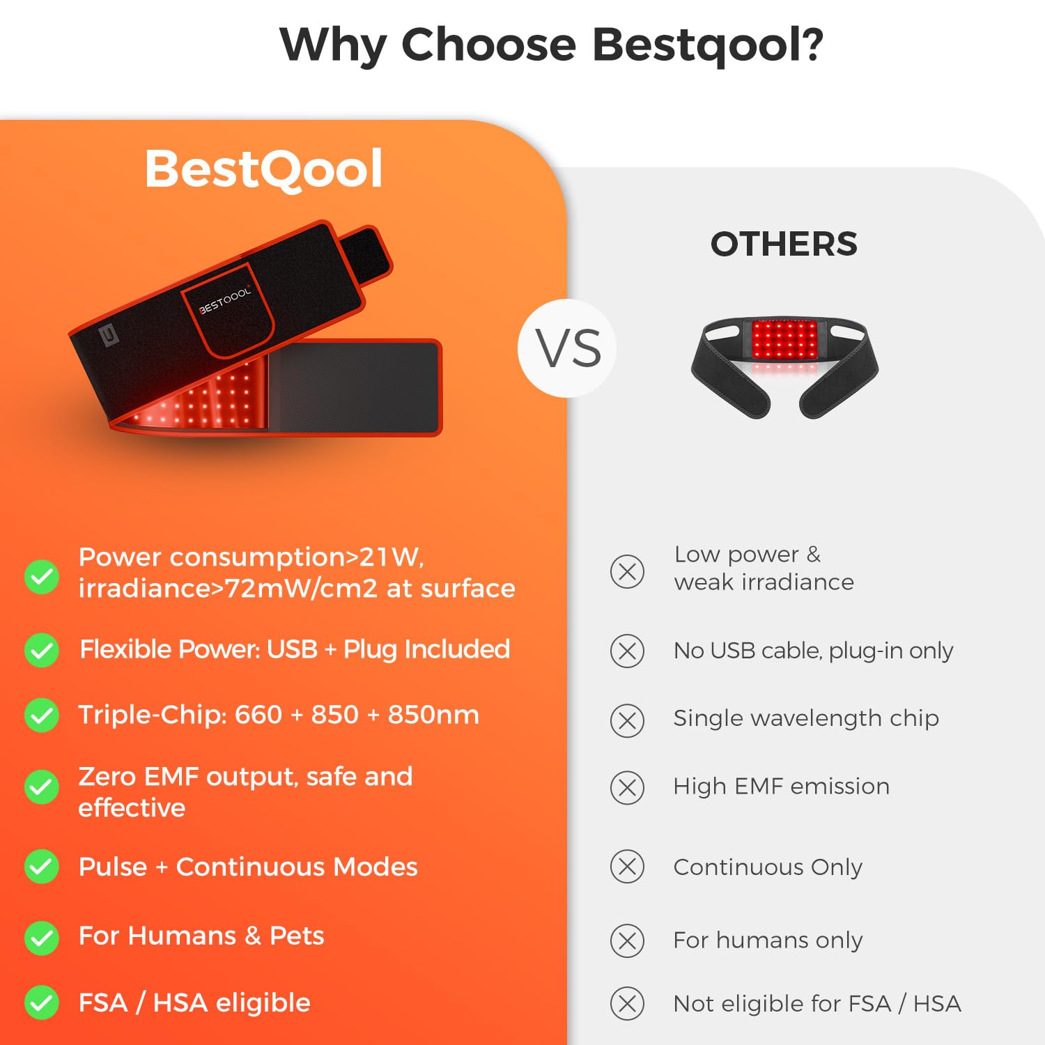 Matériau TPU confort durable utilisé par BestQool pour une utilisation agréable.