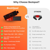 Matériau TPU confort durable utilisé par BestQool pour une utilisation agréable.