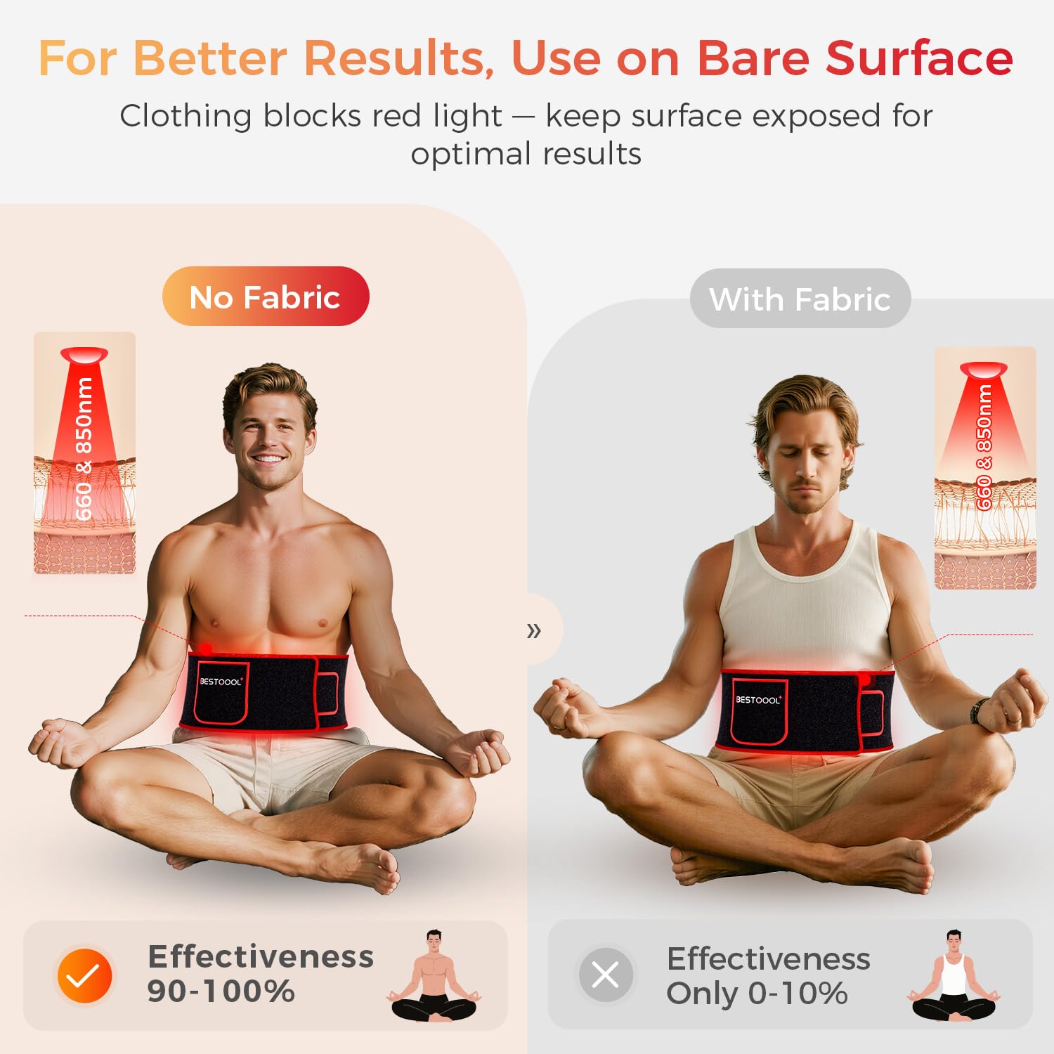 BestQool modèle portable et compact se glissant facilement dans un sac.