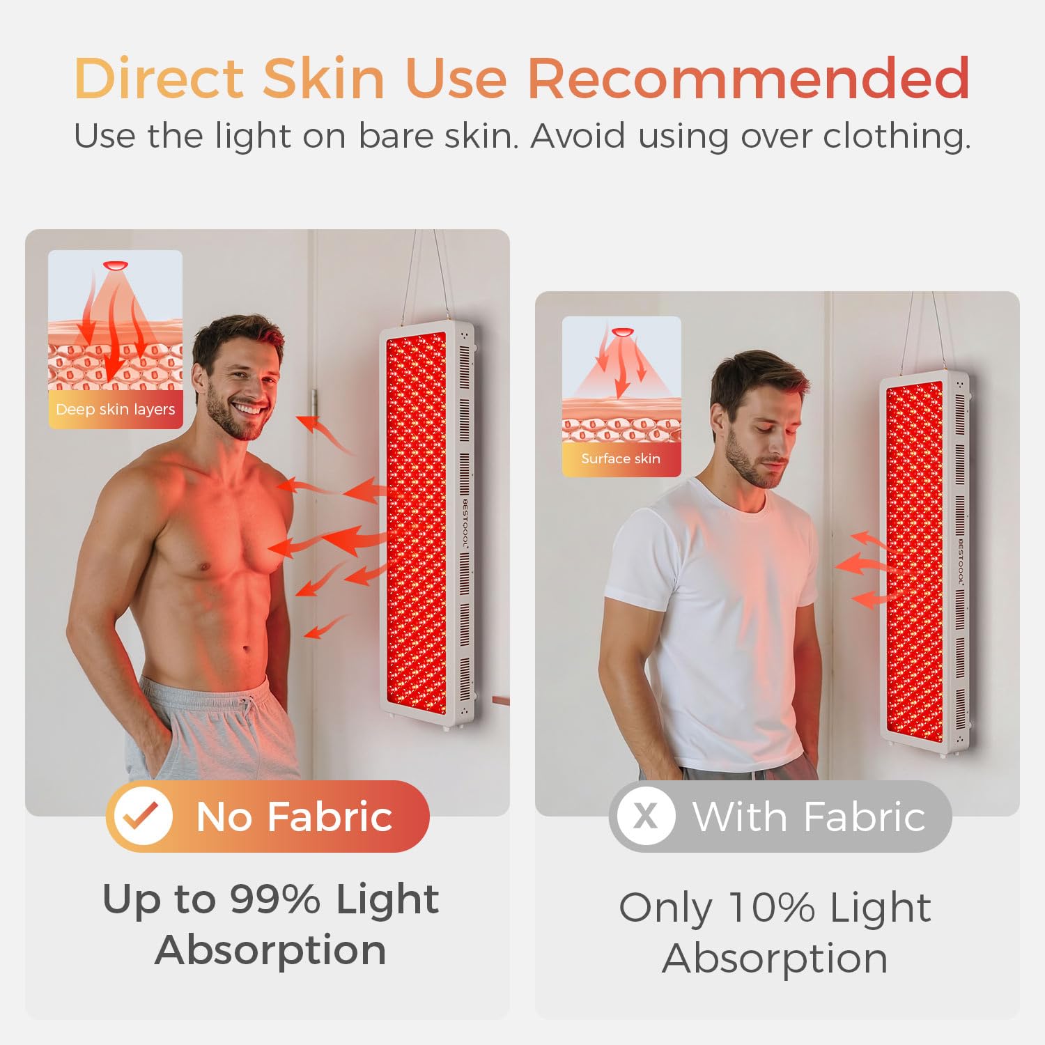 BestQool Pro200 – Utilisation quotidienne pour irradiation du corps