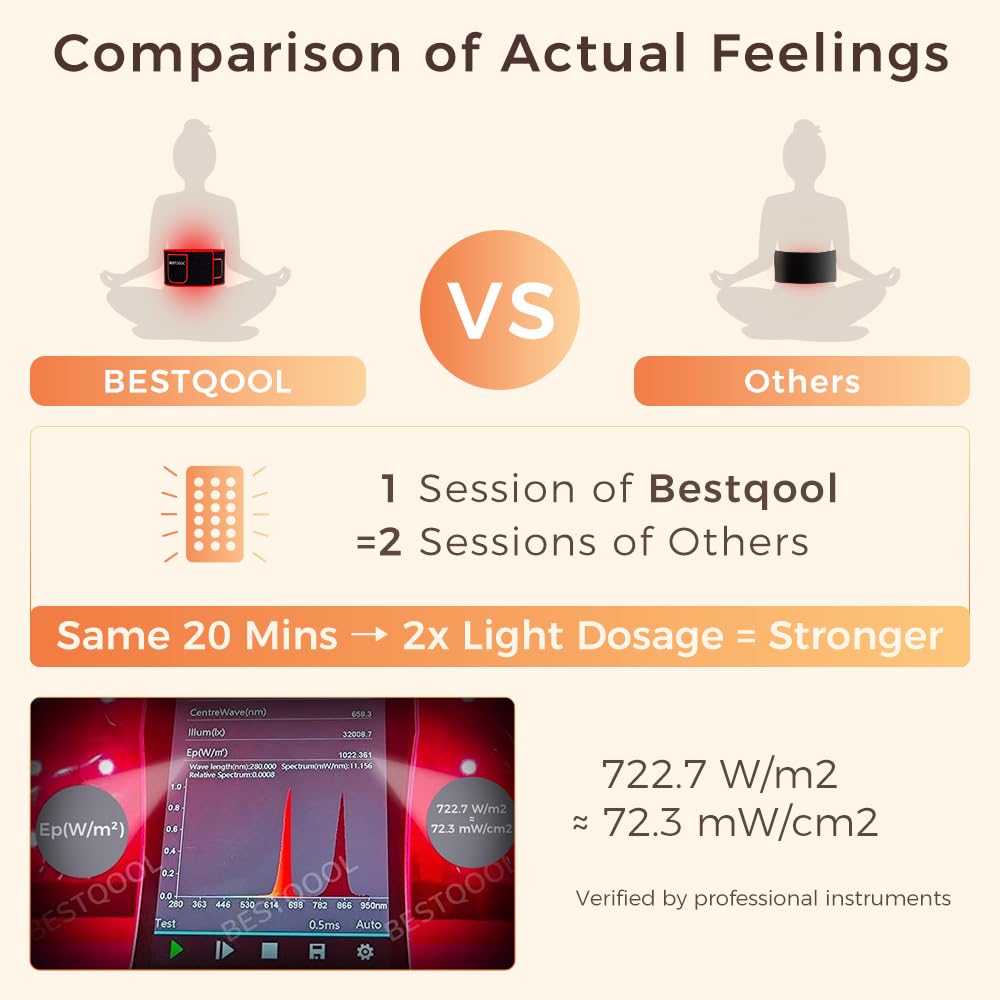 Contrôle intelligent BestQool pour personnaliser facilement les séances à domicile.