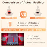Contrôle intelligent BestQool pour personnaliser facilement les séances à domicile.