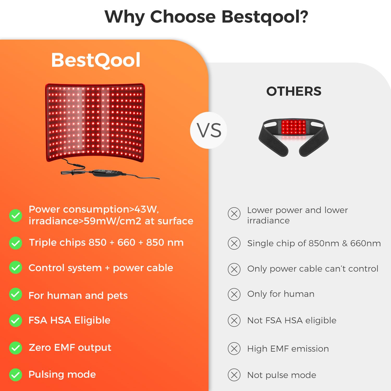 BestQool thérapie lumière intelligente avec contrôle facile
