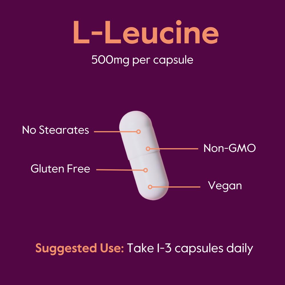 Capsules faciles à avaler BESTVITE L-Leucine utilisées avant l'entraînement.