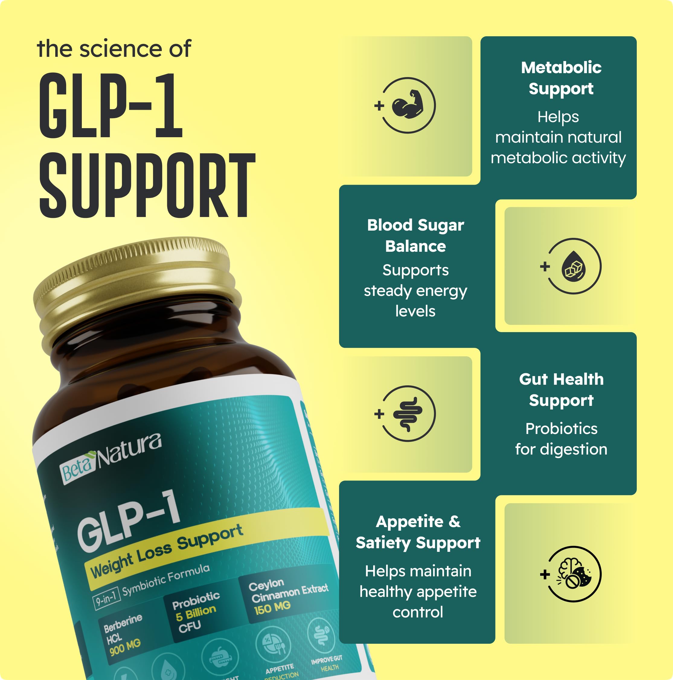 BetaNatura GLP-1 – capsules vertes faciles à prendre dans la routine