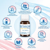 Betargin: utilisation pratique après repas dans une routine.