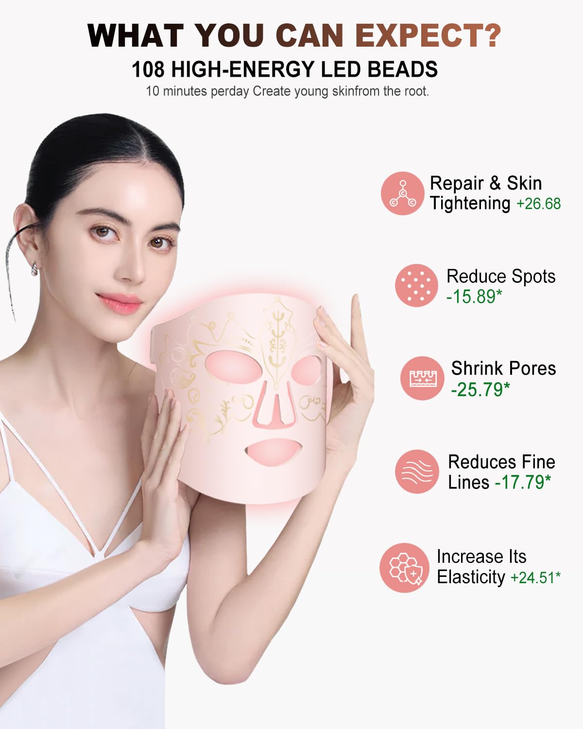 LEDs 3-en-1 BETNEP et technologie NIR couvrant les contours du visage.