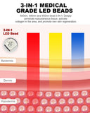 BETNEP masque LED en silicone doux, confort lors de soins quotidiens.