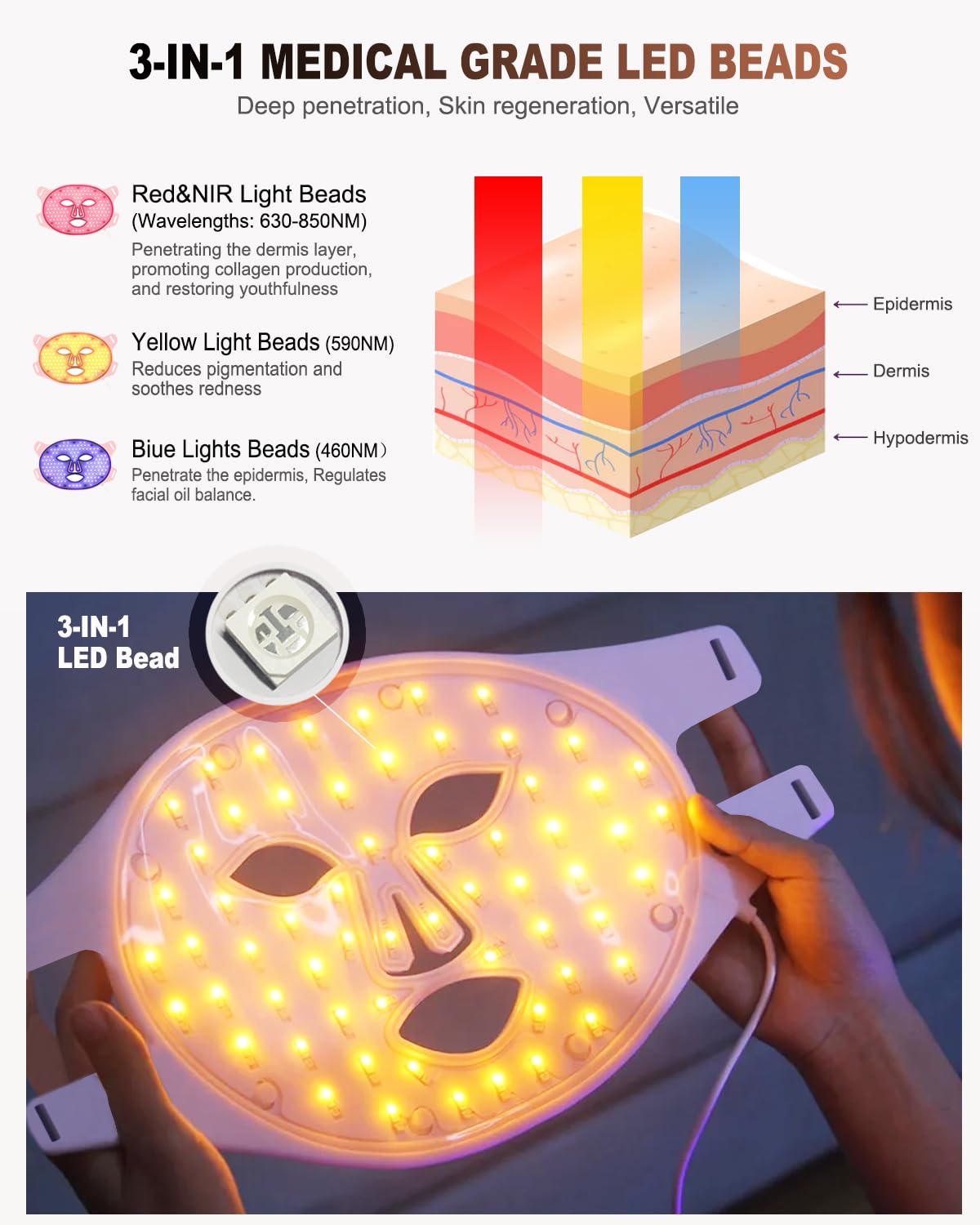 Masque BETNEP portable et rechargeable, idéal pour voyager.