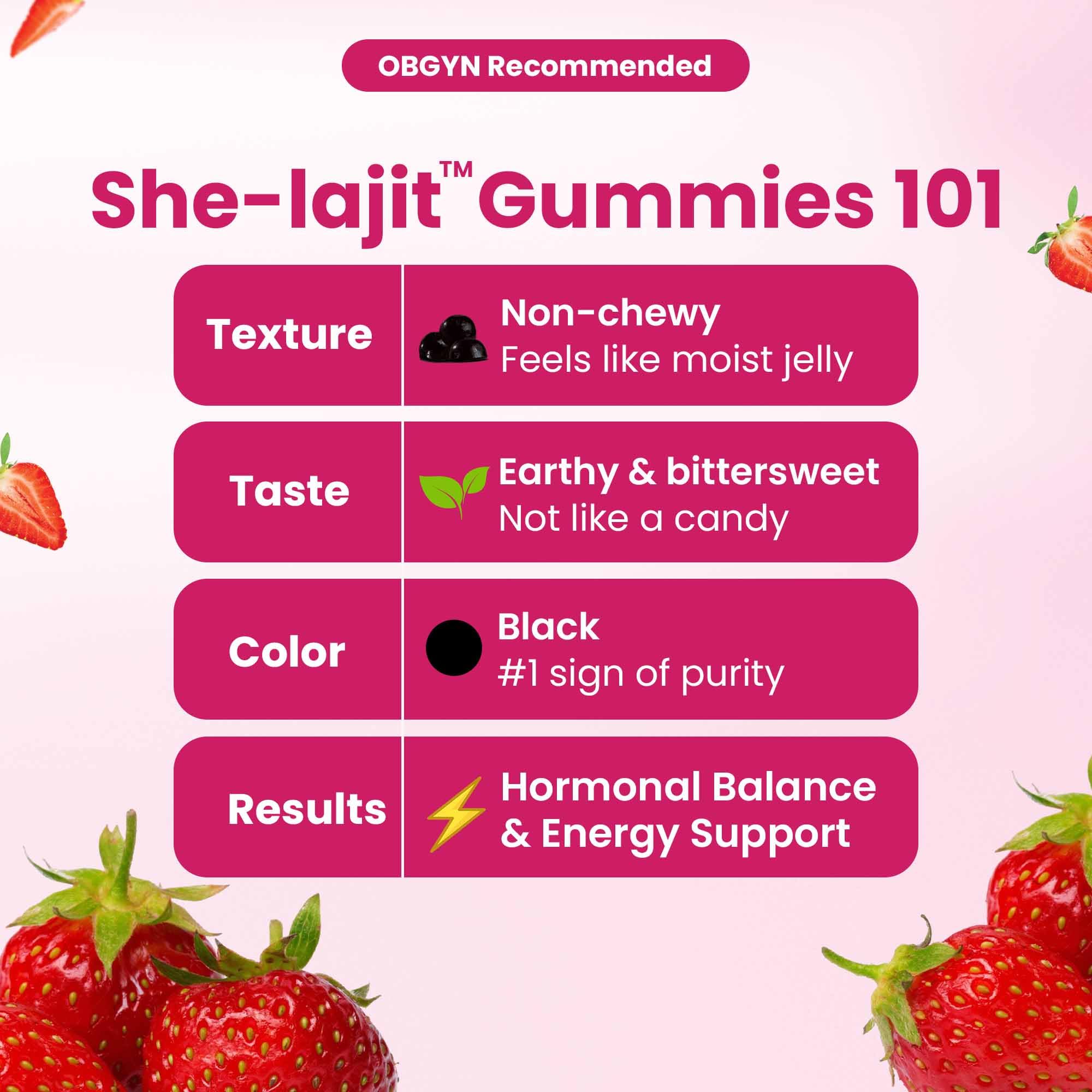 Équilibre hormonal possible avec la formule She-Lajit pour femmes.