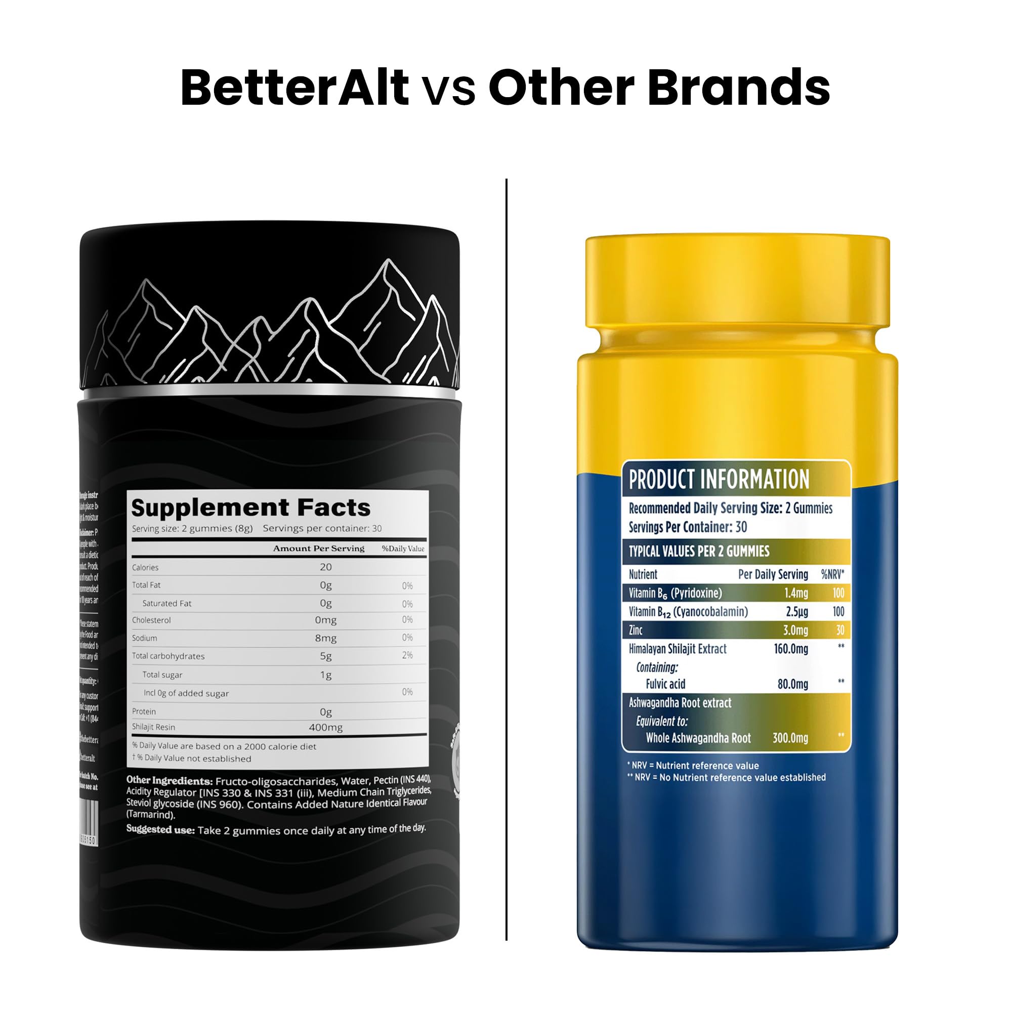 Better Alt Gommes Shilajit Himalaya, véganes et sans cruauté animale.