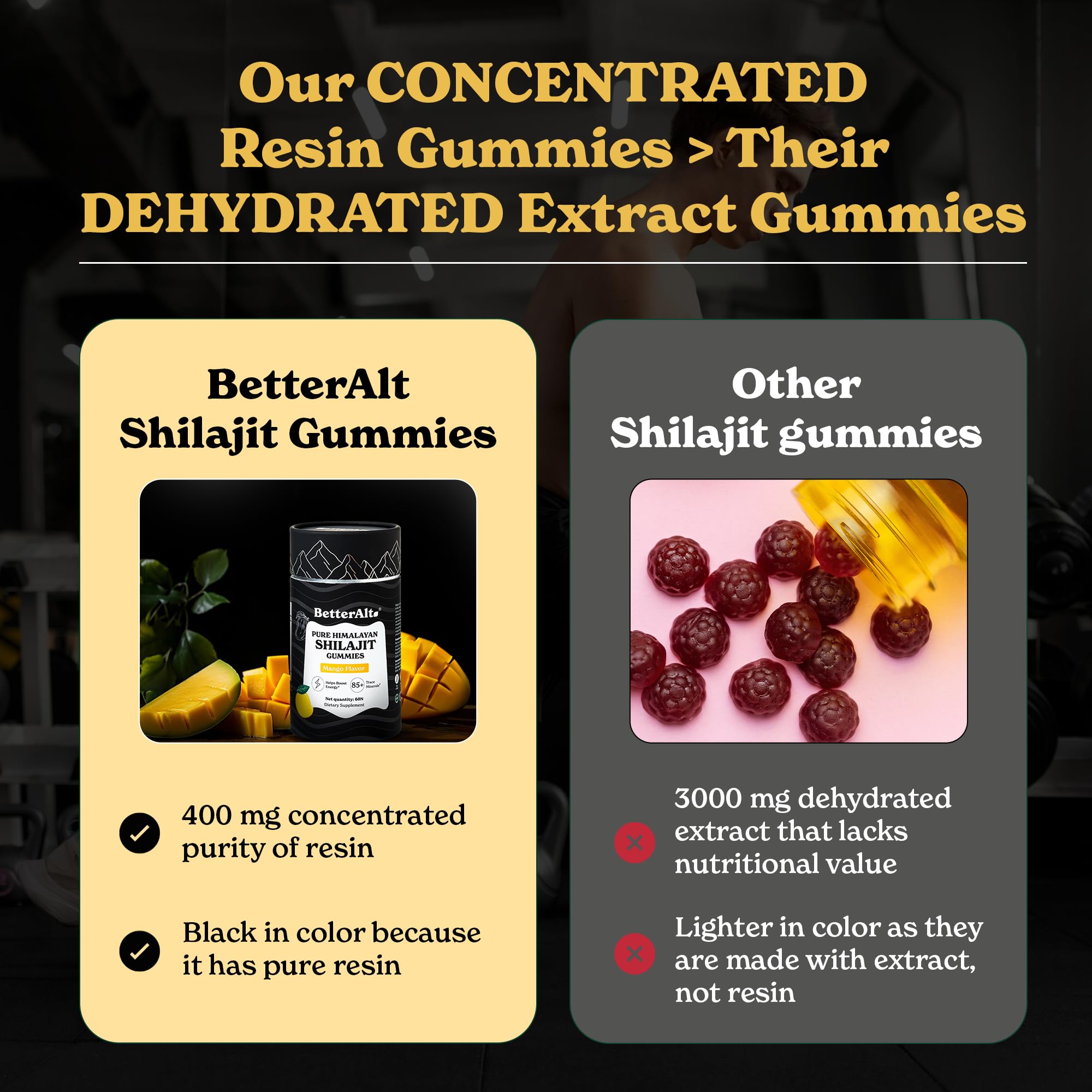 Better Alt Gomme Shilajit Mango – végan et biologique, sans cruauté.