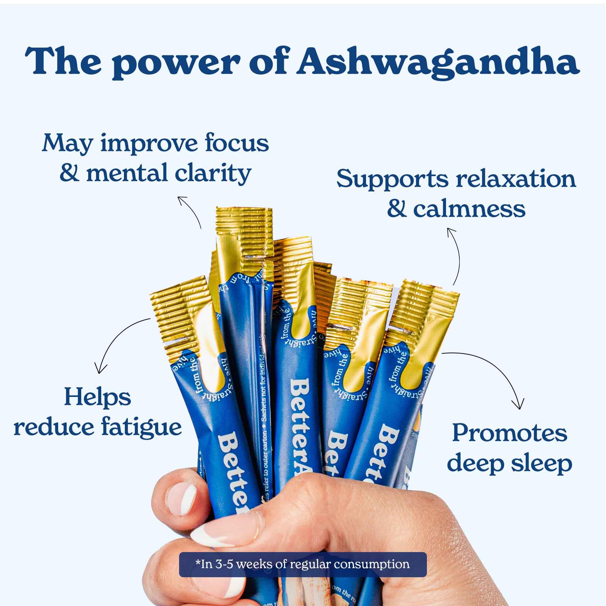 Better Alt composition naturelle sans OGM: extrait d'Ashwagandha et miel pur pour une solution douce et fiable.