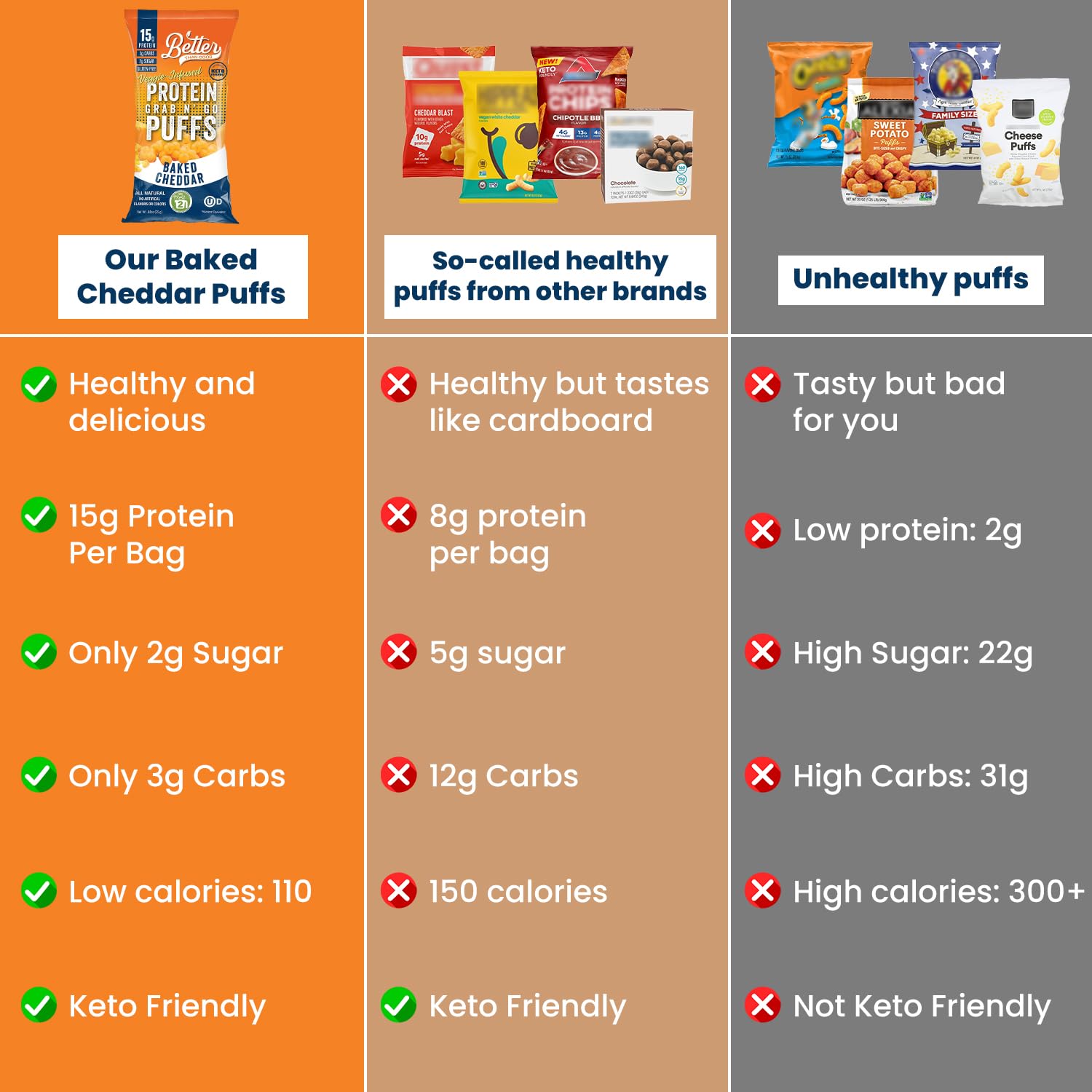 Better Than Good Snacks puffs cheddar vitamines et antioxydants