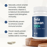 Better Way Health Advanced Immunity Readiness - ingrédients clés: bêta-glucane, résveratrol et vitamine C.