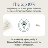 Better Way Health Beta Glucan 500 - boîte d emballage élégante et transparente