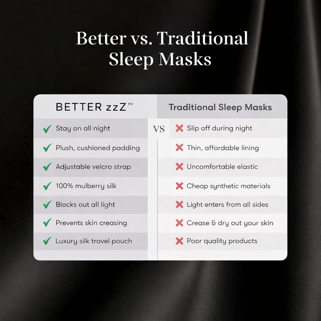 Better zzZ design-confort-visage noir s’adapte aux contours sans frottements.