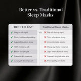 Better zzZ design-confort-visage noir s’adapte aux contours sans frottements.