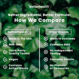 BetterHealth Santé pulmonaire quotidienne – Complément respiratoire avec Mullein, Sureau et Vitamine D3 (60 gélules)