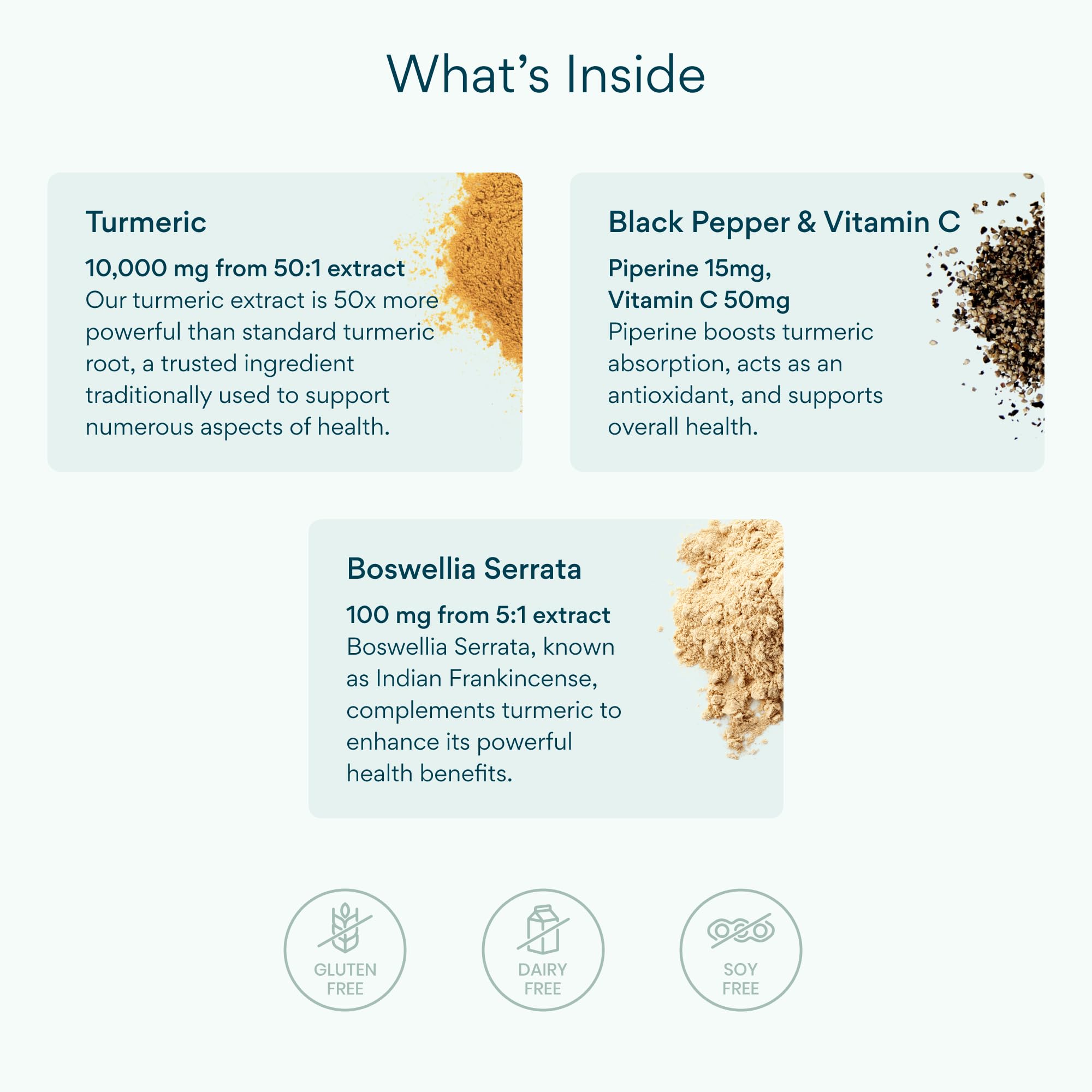 Bettervits Turmeric fabriqué aux États‑Unis et testé par des tiers pour la traçabilité.