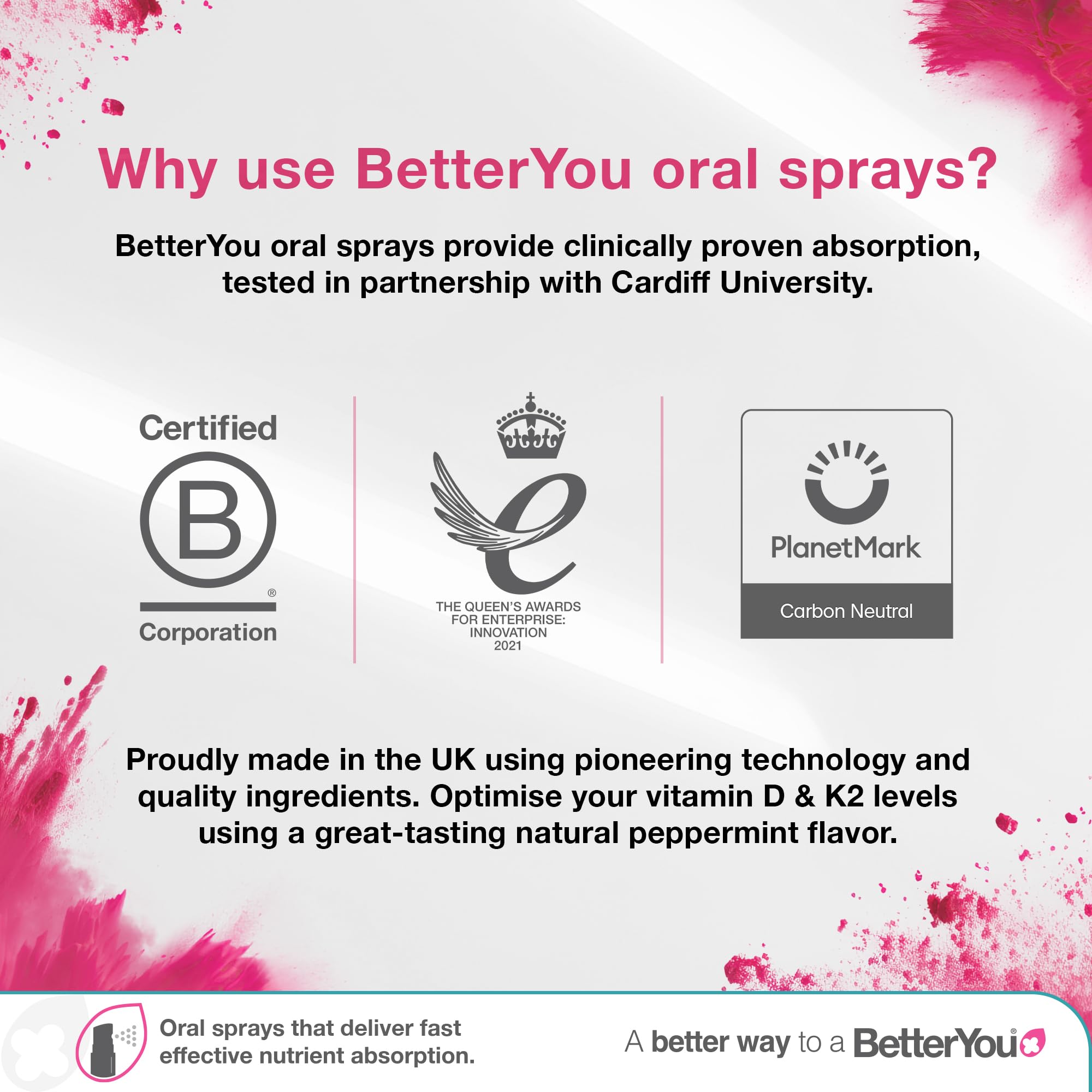 BetterYou Atrilly DLux4000 Absorption Rapide, efficacité après application.