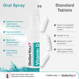 BetterYou Atrilly DLux4000 Bienfaits pour os et dents, soutien quotidien potentiel.