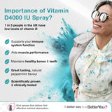 BetterYou Atrilly DLux4000 Dose 100 Jours, solution pratique pour une supplémentation régulière.
