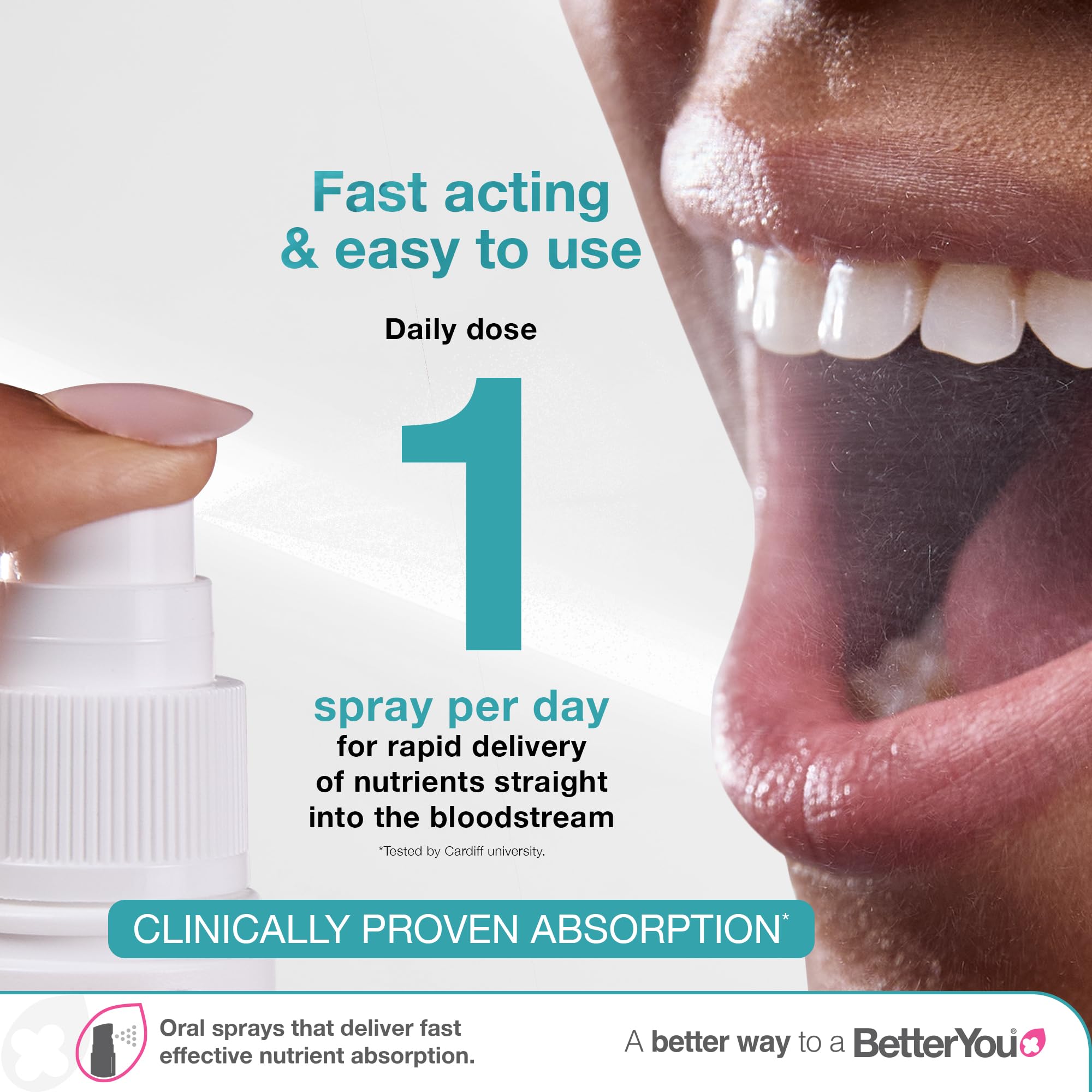 BetterYou Atrilly DLux4000 Spray Portable, pratique en voyage et au quotidien.