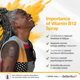 BetterYou Boost B12: absorption rapide par petites gouttelettes dans la bouche.