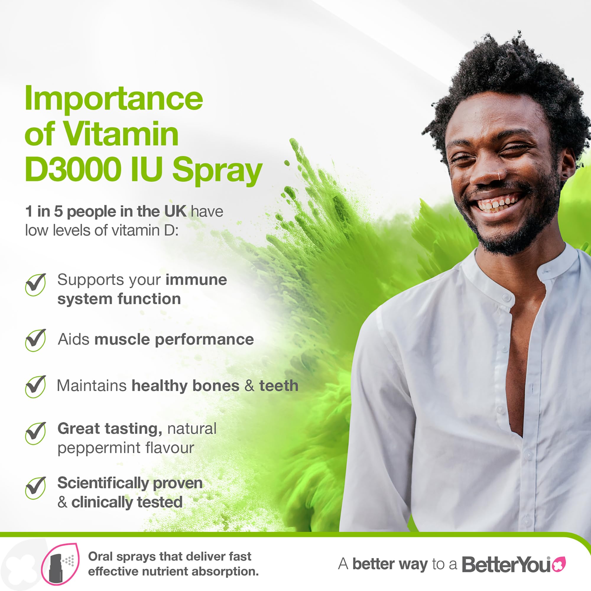 BetterYou D3000 Spray Application Bouche: usage discret et simple.