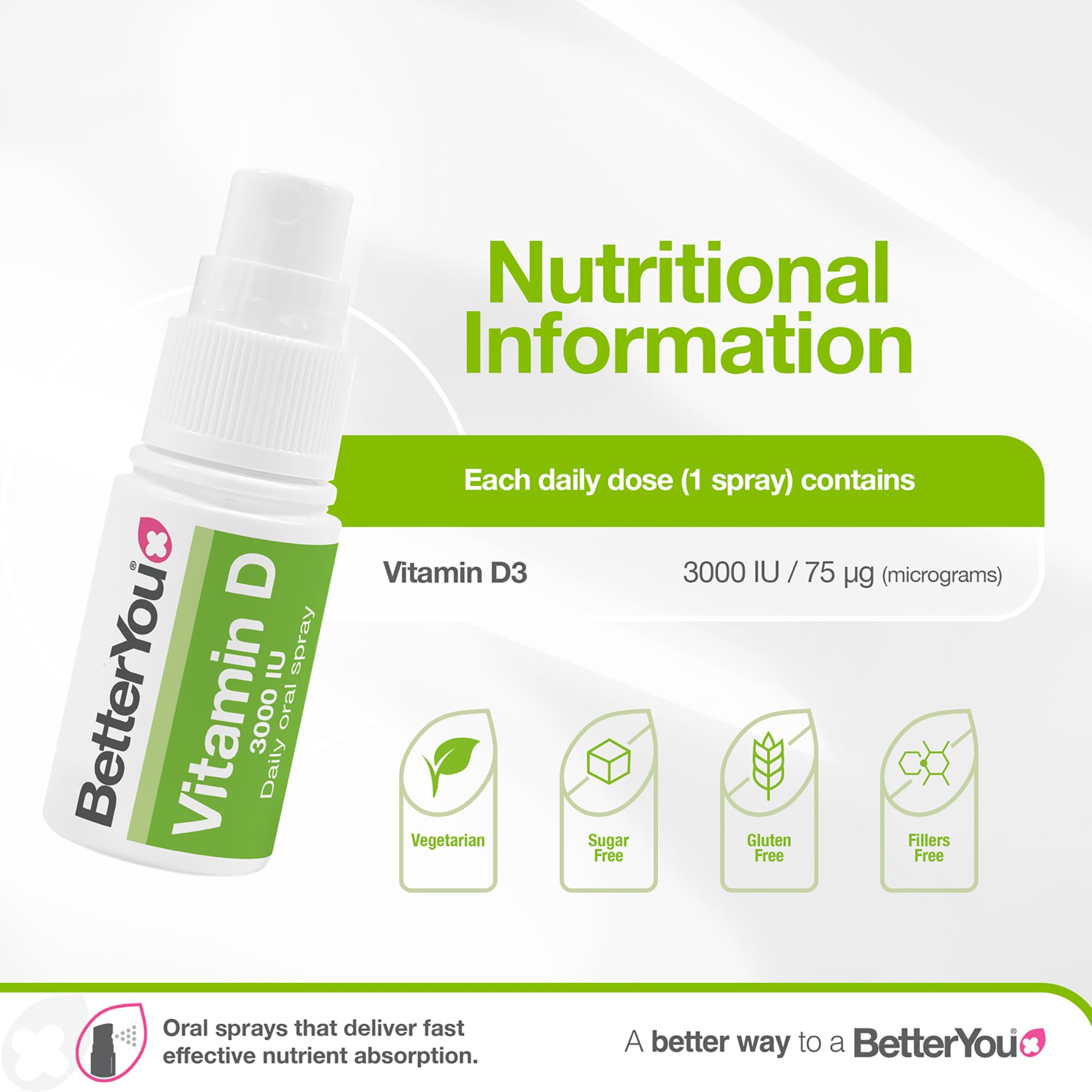 BetterYou D3000 Spray Menthe Naturelle: goût rafraîchissant et sans alcool.