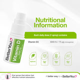 BetterYou D3000 Spray Menthe Naturelle: goût rafraîchissant et sans alcool.