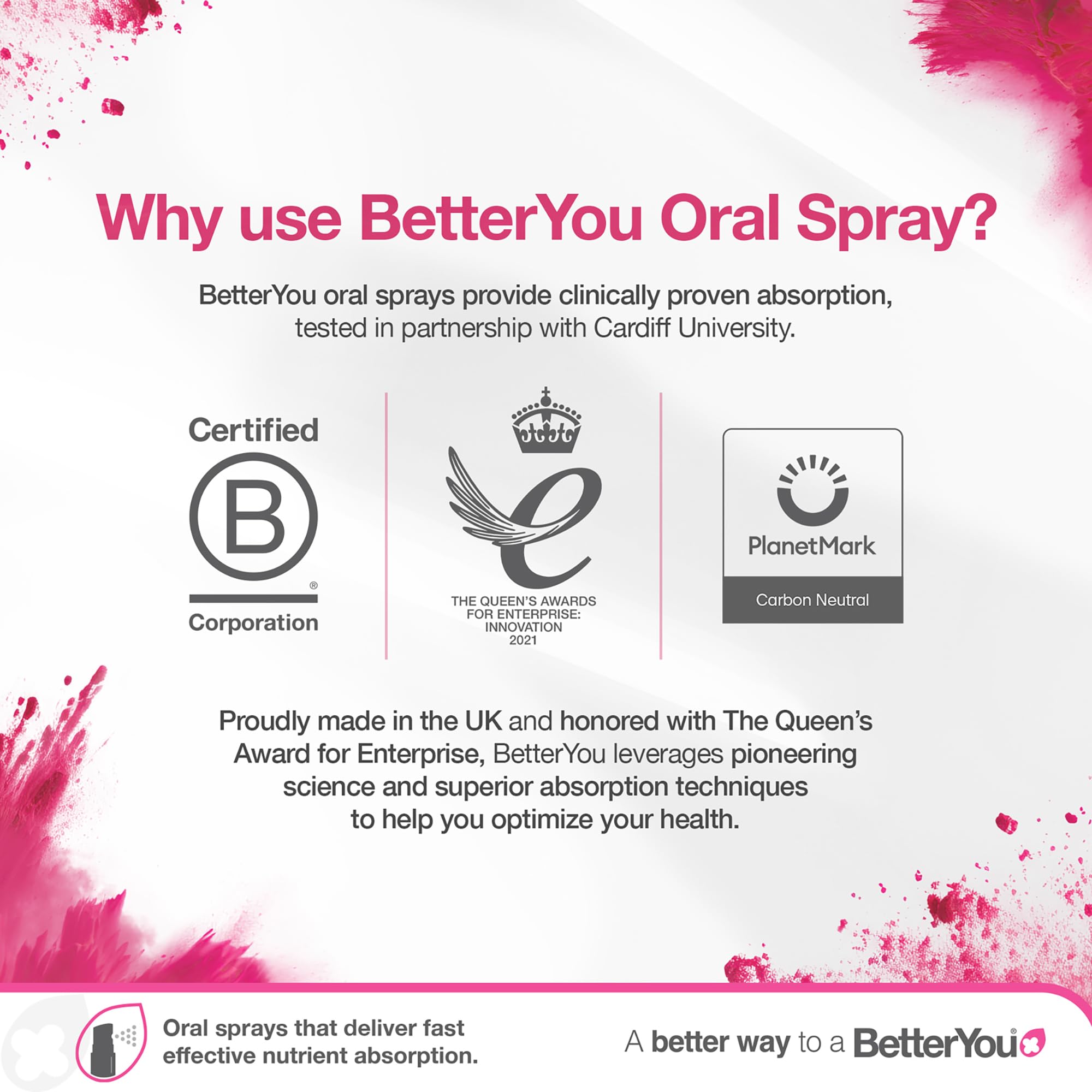 BetterYou D3000 Spray Naturel: ingrédients simples et sans artificiels.
